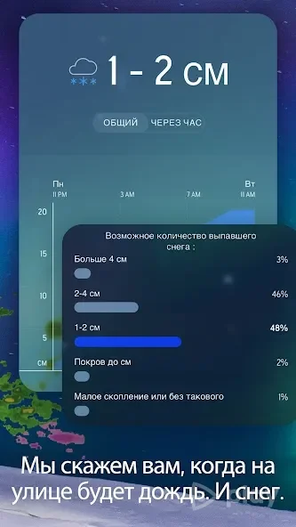 AccuWeather 20.6-2-google APK [Pro]