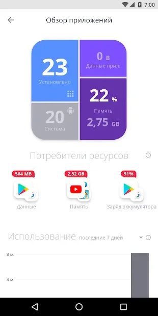 Avast Cleanup 25.03.0 APK [Premium]
