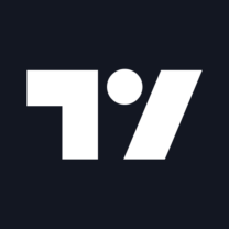 TradingView Mod APK 1.20.50.1.1001716 [Premium unlocked]